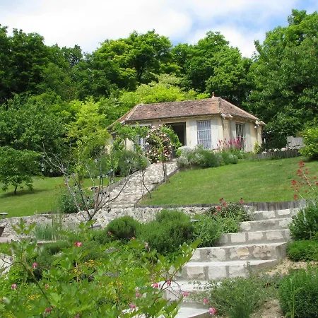Le Clos Du Point De Vue